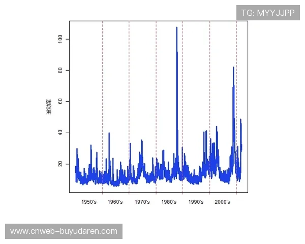 智能织物监测生理指标 运动员训练负荷可视化