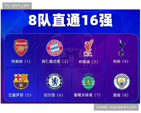 欧冠淘汰赛附加赛对阵全部揭晓，首回合比赛2月18日清晨展开